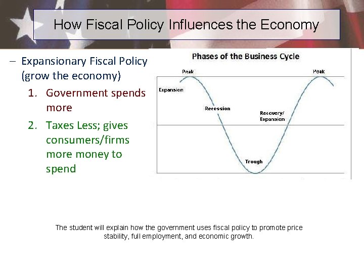 How Fiscal Policy Influences the Economy – Expansionary Fiscal Policy (grow the economy) 1.