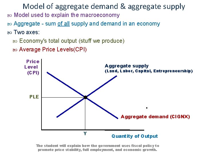 Model of aggregate demand & aggregate supply Model used to explain the macroeconomy Aggregate
