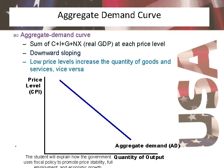 Aggregate Demand Curve Aggregate-demand curve – Sum of C+I+G+NX (real GDP) at each price