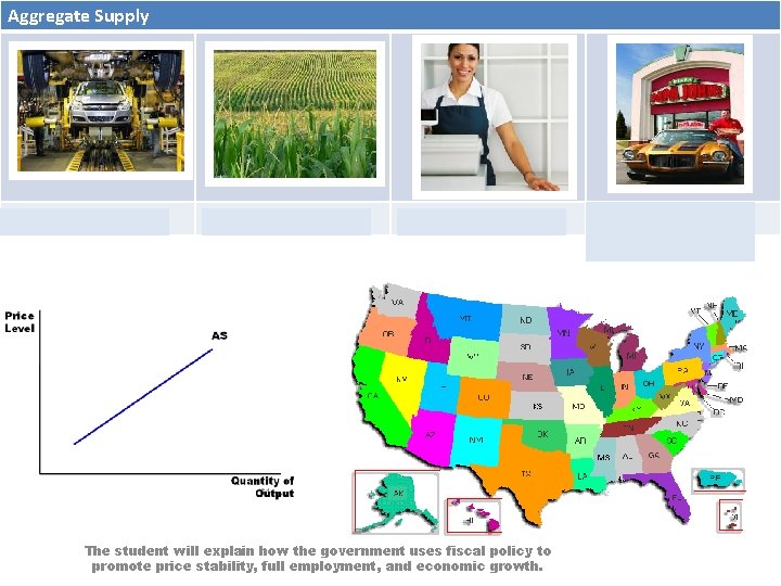 Aggregate Supply Capital Land Labor The student will explain how the government uses fiscal