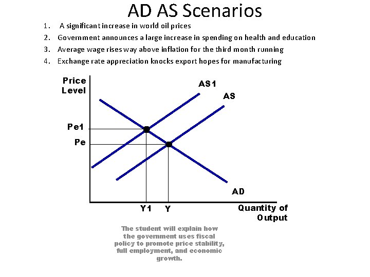 AD AS Scenarios 1. A significant increase in world oil prices 2. Government announces