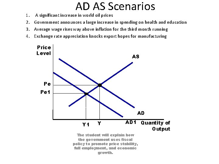 AD AS Scenarios 1. A significant increase in world oil prices 2. Government announces