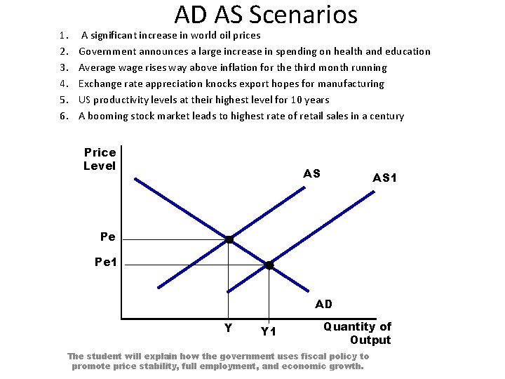 1. 2. 3. 4. 5. 6. AD AS Scenarios A significant increase in world