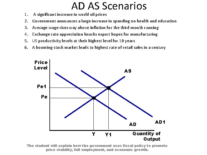 1. 2. 3. 4. 5. 6. AD AS Scenarios A significant increase in world