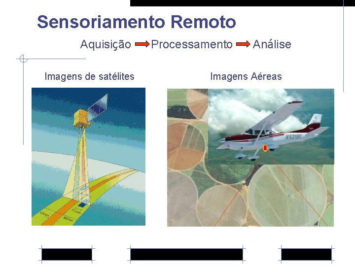 Sensoriamento Remoto Aquisição Imagens de satélites Processamento Análise Imagens Aéreas 