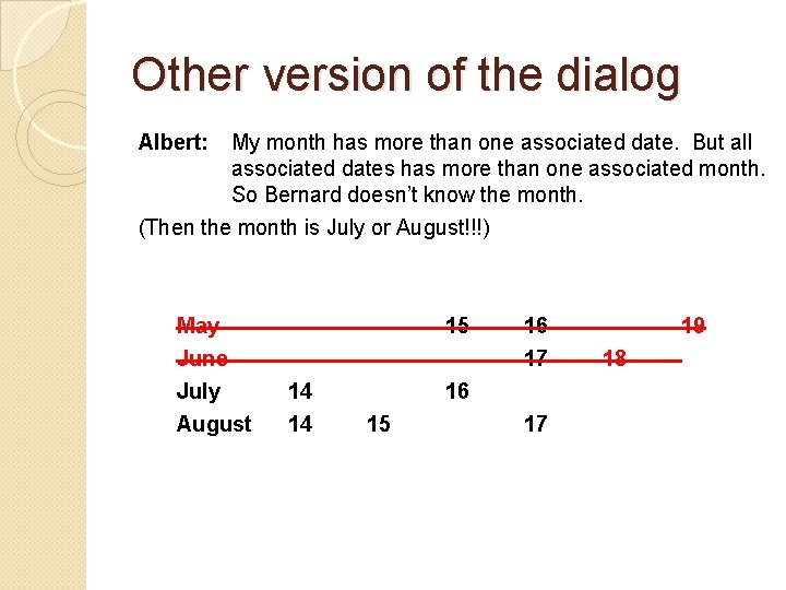 Other version of the dialog Albert: My month has more than one associated date.