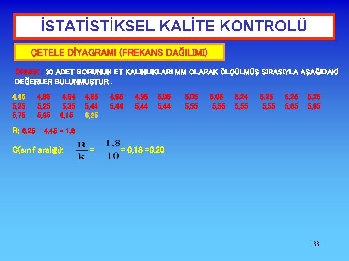 İSTATİSTİKSEL KALİTE KONTROLÜ ÇETELE DİYAGRAMI (FREKANS DAĞILIMI) ÖRNEK : 30 ADET BORUNUN ET KALINLIKLARI