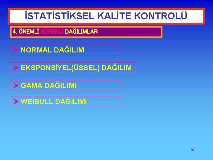 İSTATİSTİKSEL KALİTE KONTROLÜ 4. ÖNEMLİ SÜREKLİ DAĞILIMLAR NORMAL DAĞILIM EKSPONSİYEL(ÜSSEL) DAĞILIM GAMA DAĞILIMI WEİBULL