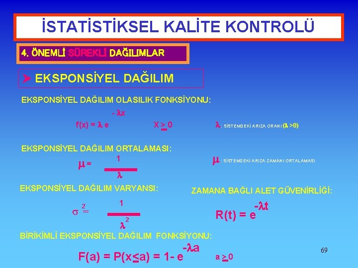 İSTATİSTİKSEL KALİTE KONTROLÜ 4. ÖNEMLİ SÜREKLİ DAĞILIMLAR EKSPONSİYEL DAĞILIM OLASILIK FONKSİYONU: - x f(x)