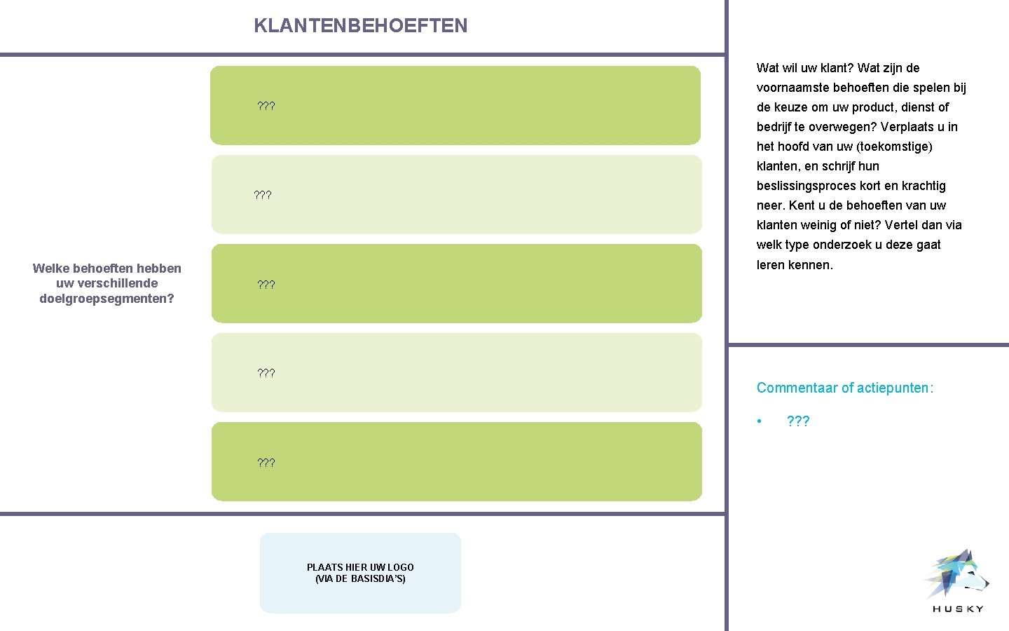 KLANTENBEHOEFTEN Wat wil uw klant? Wat zijn de voornaamste behoeften die spelen bij ?