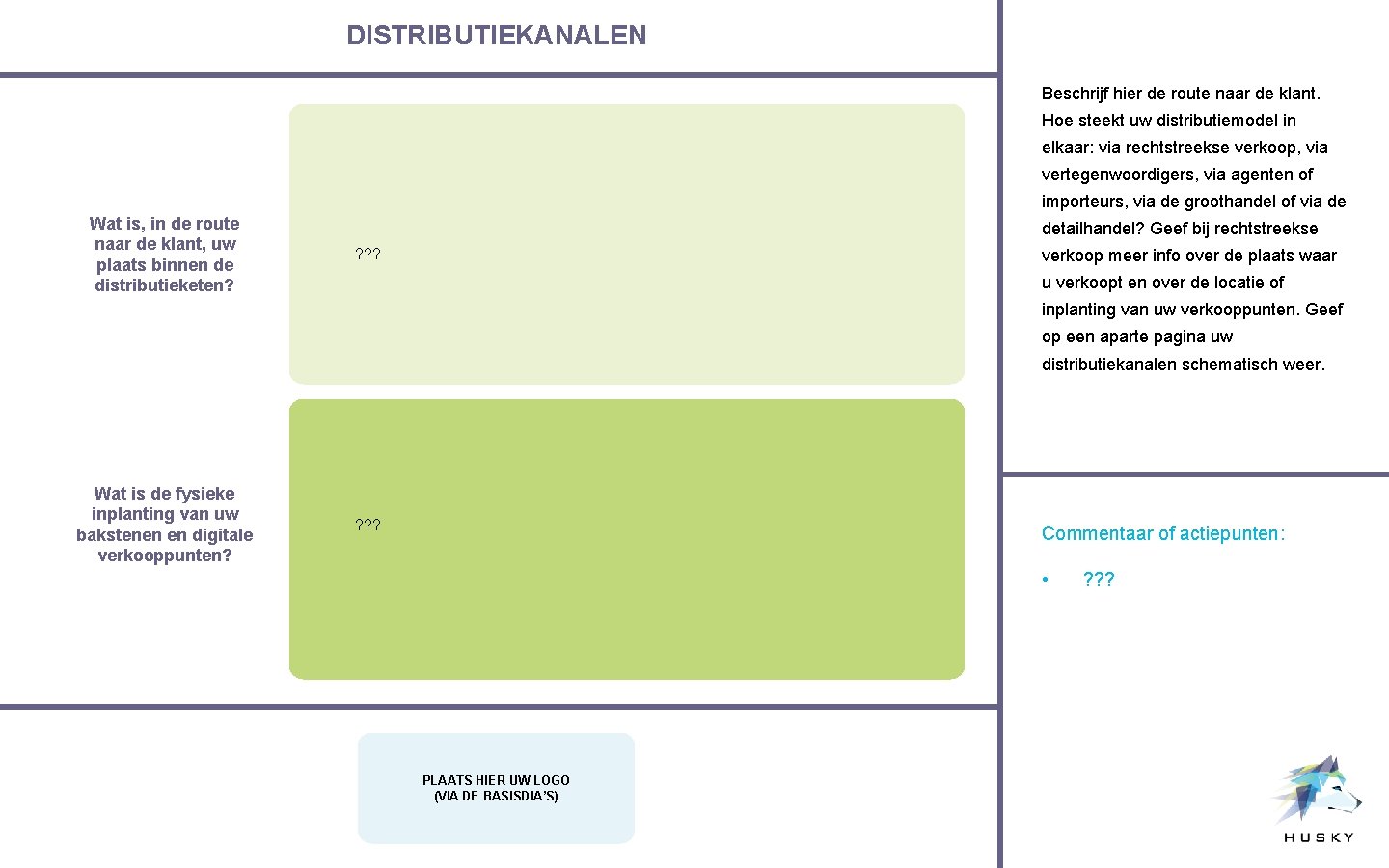 DISTRIBUTIEKANALEN Beschrijf hier de route naar de klant. Hoe steekt uw distributiemodel in elkaar: