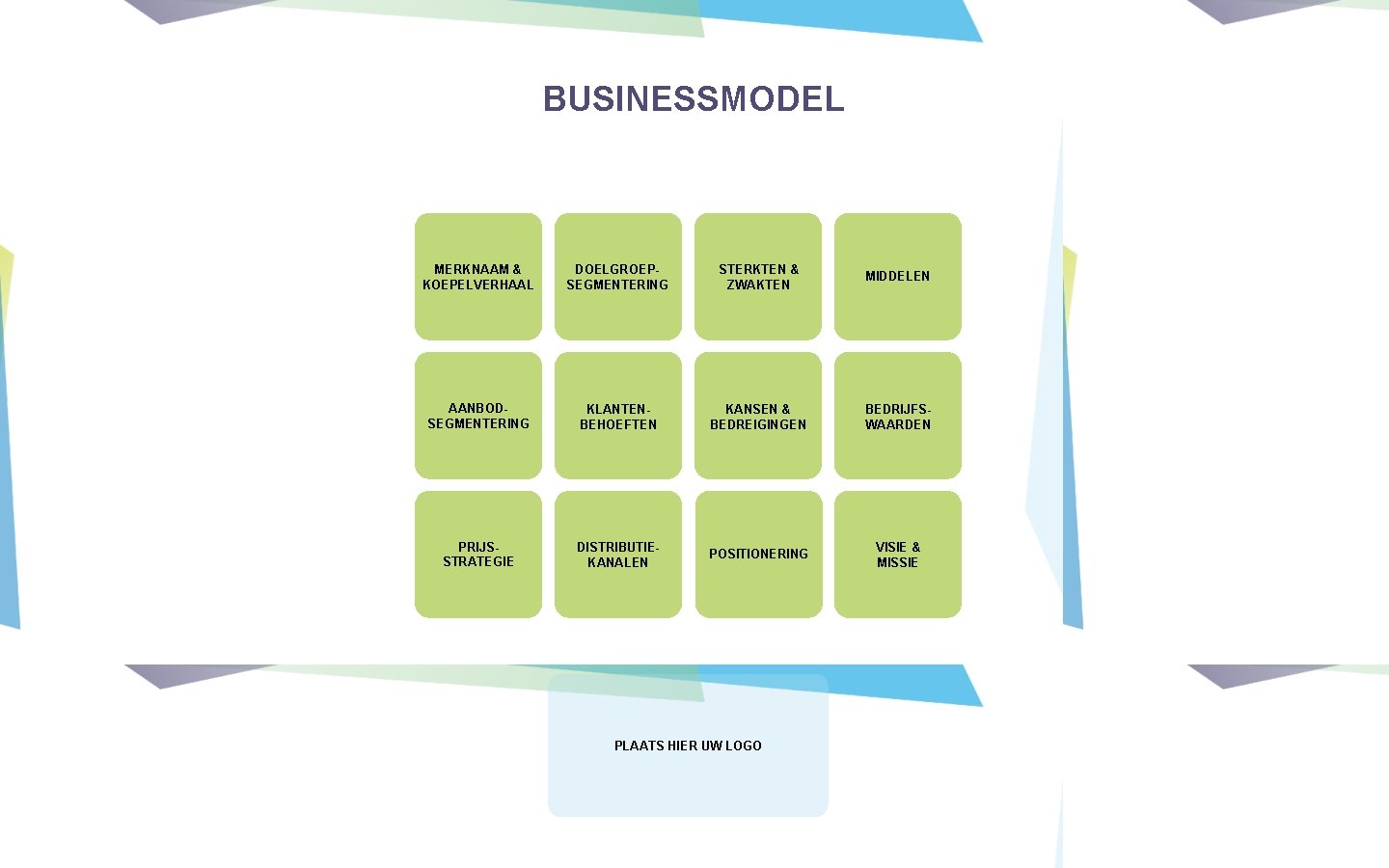 BUSINESSMODEL MERKNAAM & KOEPELVERHAAL DOELGROEPSEGMENTERING STERKTEN & ZWAKTEN MIDDELEN AANBODSEGMENTERING KLANTENBEHOEFTEN KANSEN & BEDREIGINGEN