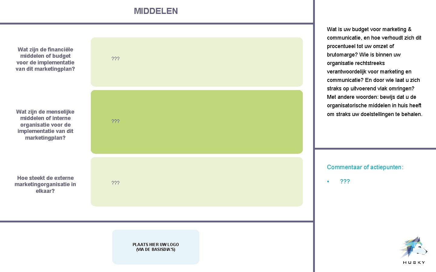 MIDDELEN Wat is uw budget voor marketing & communicatie, en hoe verhoudt zich dit