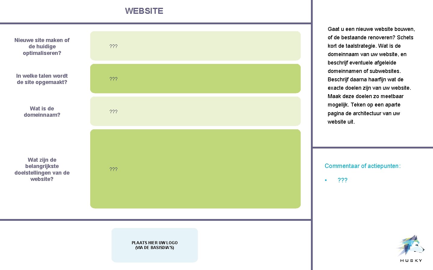 WEBSITE Gaat u een nieuwe website bouwen, Nieuwe site maken of de huidige optimaliseren?