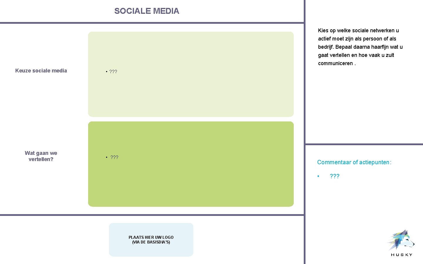 SOCIALE MEDIA Kies op welke sociale netwerken u actief moet zijn als persoon of