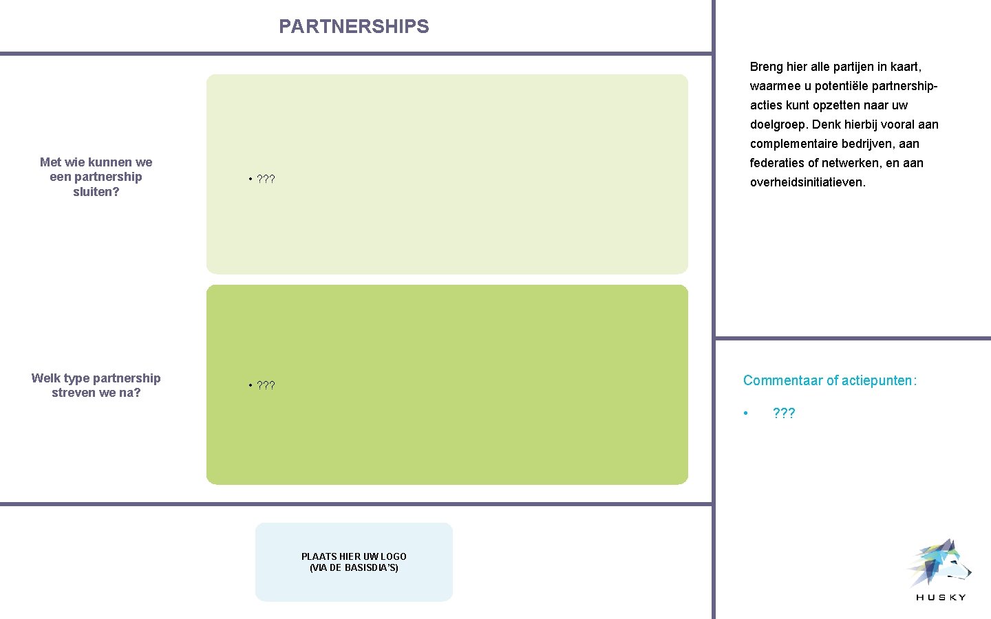 PARTNERSHIPS Breng hier alle partijen in kaart, waarmee u potentiële partnershipacties kunt opzetten naar