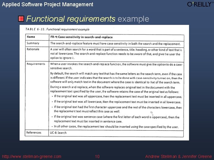 Applied Software Project Management Functional requirements example http: //www. stellman-greene. com 10 Andrew Stellman