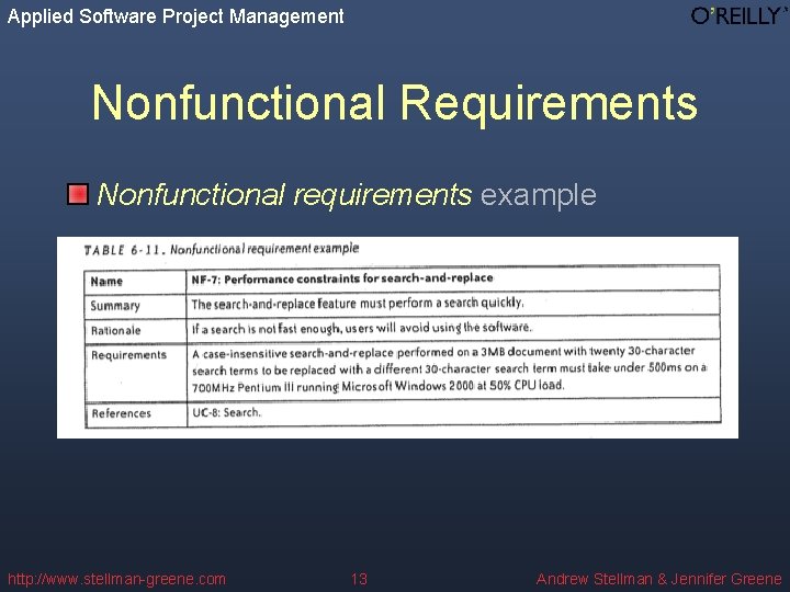 Applied Software Project Management Nonfunctional Requirements Nonfunctional requirements example http: //www. stellman-greene. com 13