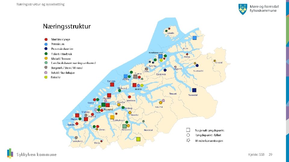 Næringsstruktur og sysselsetting Sykkylven kommune Kjelde: SSB 29 