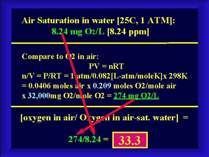 Air Saturation in water [25 C, 1 ATM]: 8. 24 mg O 2/L [8.