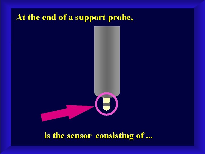 At the end of a support probe, is the sensor consisting of. . .