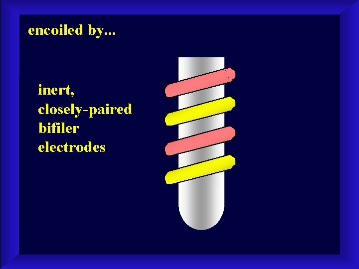 encoiled by. . . inert, closely-paired bifiler electrodes 