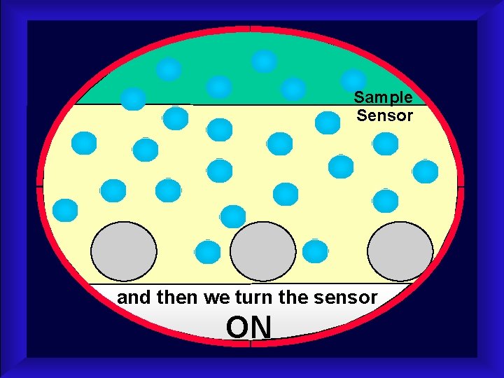 Sample Sensor and then we turn the sensor ON 