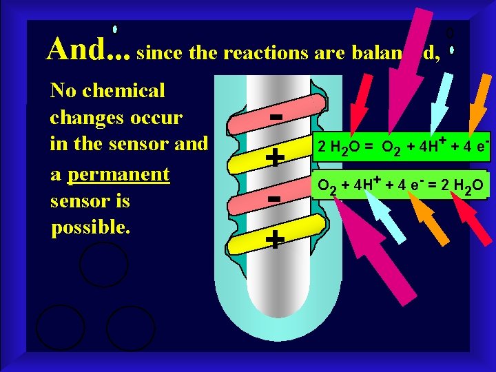 And. . . since the reactions are balanced, No chemical changes occur in the