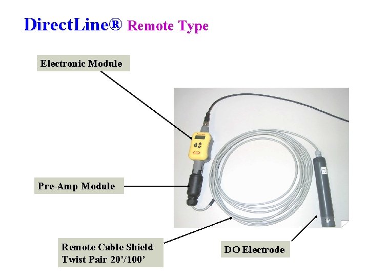 Direct. Line® Remote Type Electronic Module Pre-Amp Module Remote Cable Shield Twist Pair 20’/100’