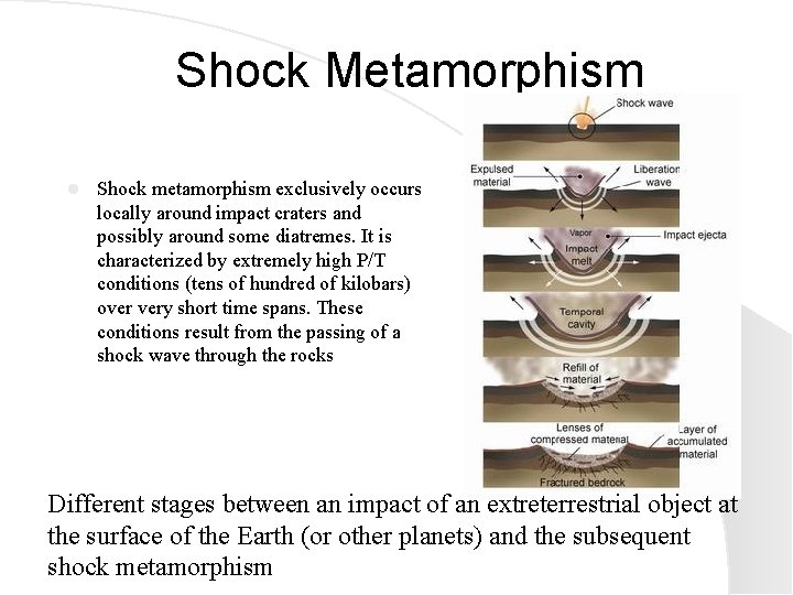 Shock Metamorphism l Shock metamorphism exclusively occurs locally around impact craters and possibly around