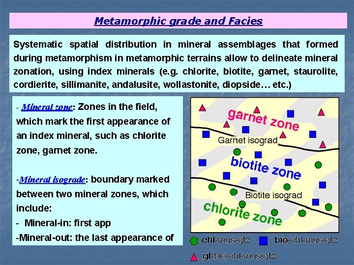 Metamorphic grade and Facies Systematic spatial distribution in mineral assemblages that formed during metamorphism