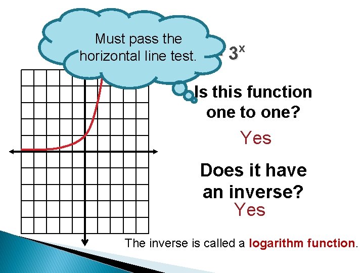 Must pass the f(x) horizontal line test. x =3 Is this function one to