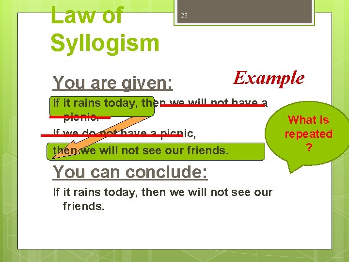 Law of Syllogism 23 You are given: Example If it rains today, then we