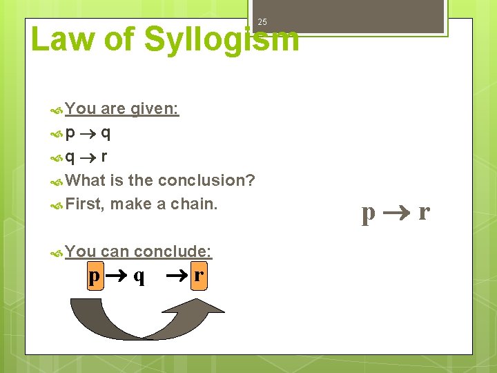 25 Law of Syllogism You are given: p q q r What is the