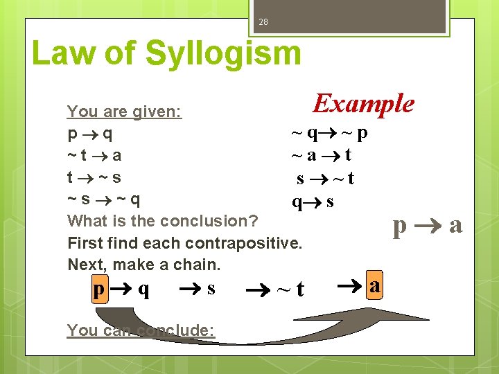 28 Law of Syllogism Example You are given: ~ q ~ p p q