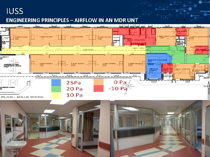 IUSS ENGINEERING PRINCIPLES – AIRFLOW IN AN MDR UNT 38 2021 -03 -03 38