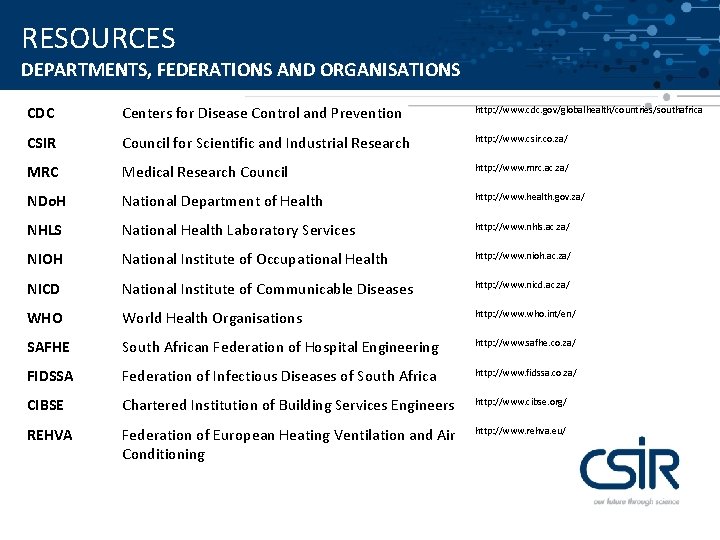 RESOURCES DEPARTMENTS, FEDERATIONS AND ORGANISATIONS CDC Centers for Disease Control and Prevention http: //www.