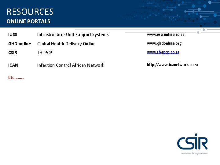 RESOURCES ONLINE PORTALS IUSS Infrastructure Unit Support Systems www. iussonline. co. za GHD online