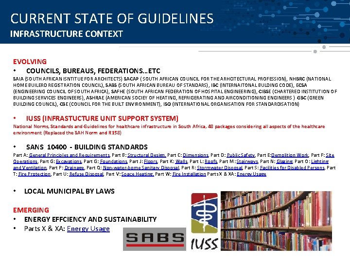 CURRENT STATE OF GUIDELINES INFRASTRUCTURE CONTEXT EVOLVING • COUNCILS, BUREAUS, FEDERATIONS…ETC SAIA (SOUTH AFRICAN