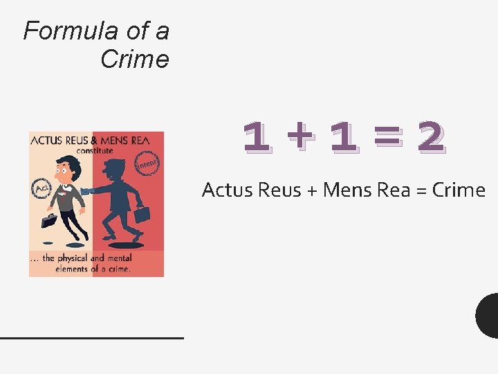 Formula of a Crime 1+1=2 Actus Reus + Mens Rea = Crime 