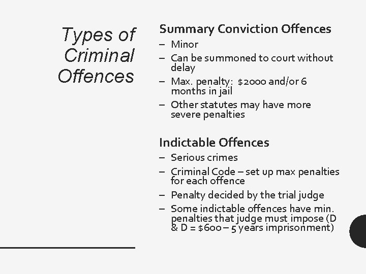 Types of Criminal Offences Summary Conviction Offences – Minor – Can be summoned to