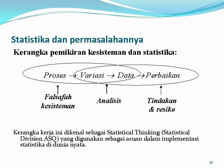 Statistika dan permasalahannya Kerangka pemikiran kesisteman dan statistika: Proses Variasi Data Perbaikan Falsafah kesisteman