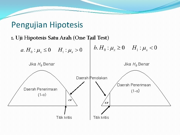 Pengujian Hipotesis 1. Uji Hipotesis Satu Arah (One Tail Test) Jika H 0 Benar