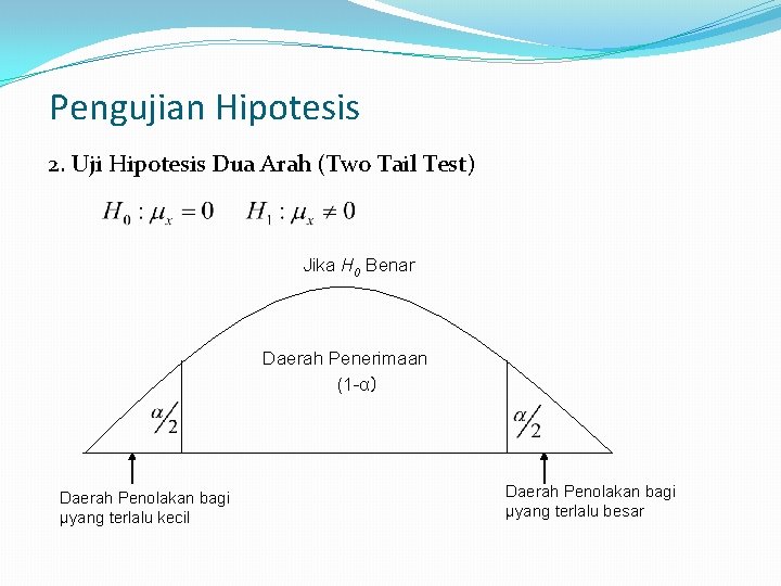 Pengujian Hipotesis 2. Uji Hipotesis Dua Arah (Two Tail Test) Jika H 0 Benar