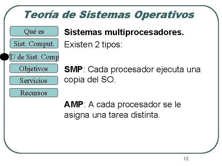 Teoría de Sistemas Operativos Qué es Sist. Comput. Sistemas multiprocesadores. Existen 2 tipos: T/