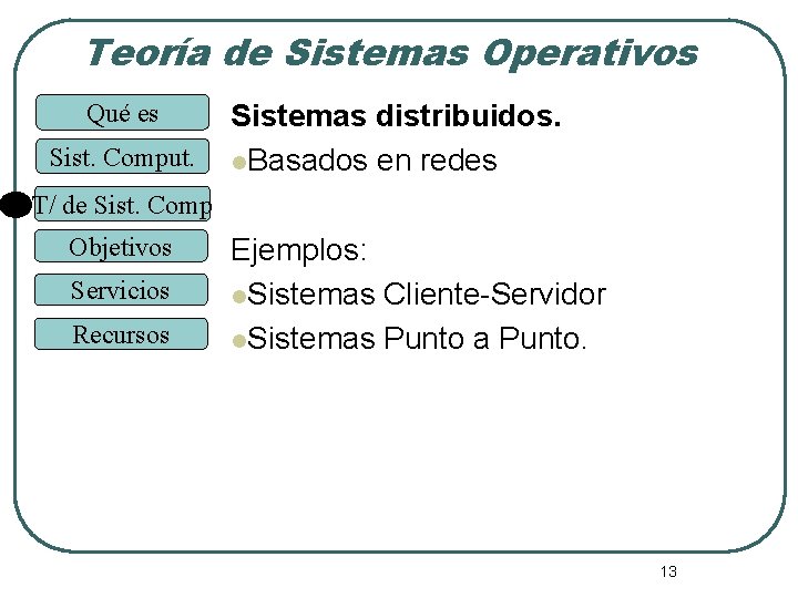 Teoría de Sistemas Operativos Qué es Sist. Comput. Sistemas distribuidos. l. Basados en redes