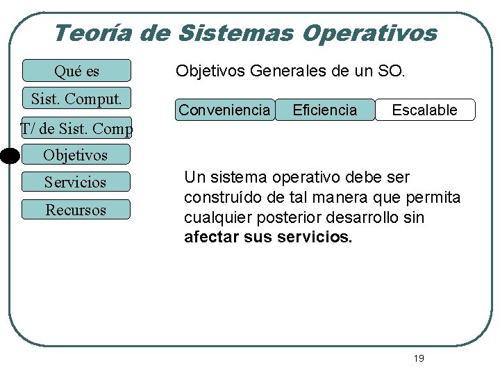 Teoría de Sistemas Operativos Qué es Sist. Comput. Objetivos Generales de un SO. Conveniencia