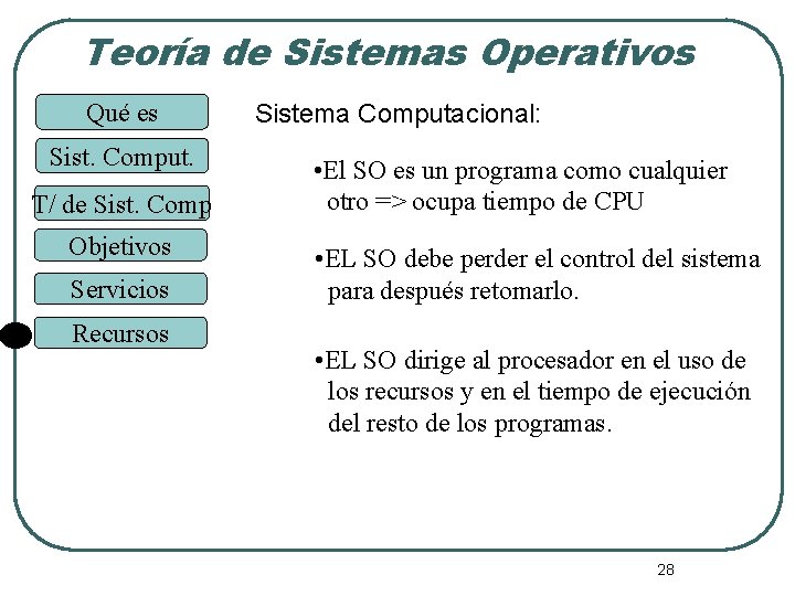 Teoría de Sistemas Operativos Qué es Sist. Comput. T/ de Sist. Comp Objetivos Servicios