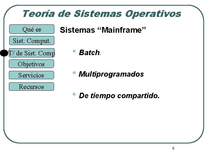 Teoría de Sistemas Operativos Qué es Sistemas “Mainframe” Sist. Comput. T/ de Sist. Comp