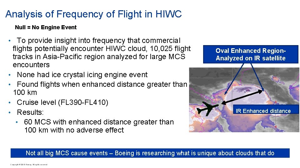 Commercial Flights of Flight in HIWC Analysis of Frequency Null = No Engine Event Commercial Flights of Flight in HIWC Analysis of Frequency Null = No Engine Event